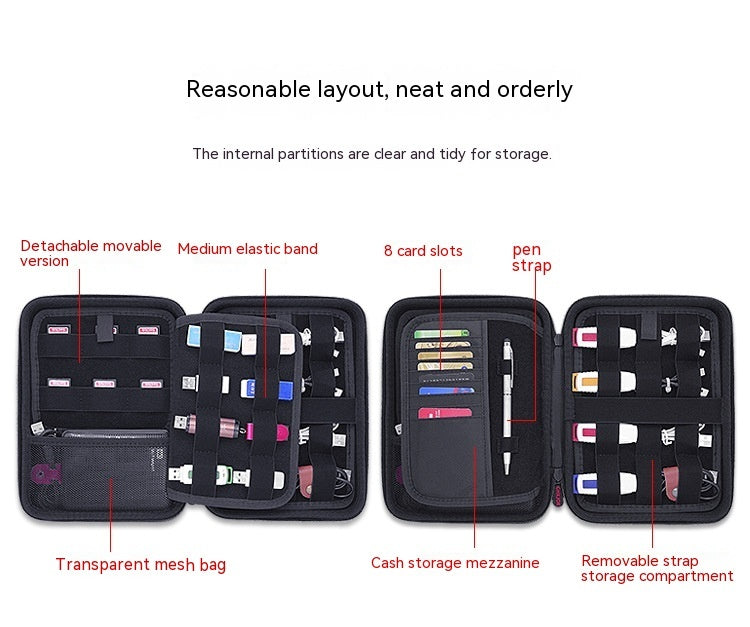 Large Capacity U Shield Scrambler Pack Bank Card SD Card Encryption Lock Storage Bag